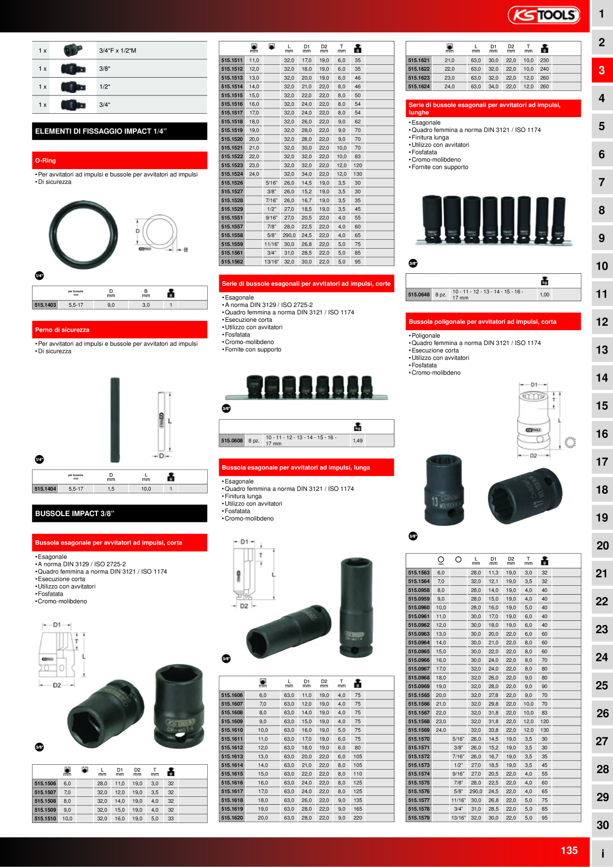 Anteprima del catalogo