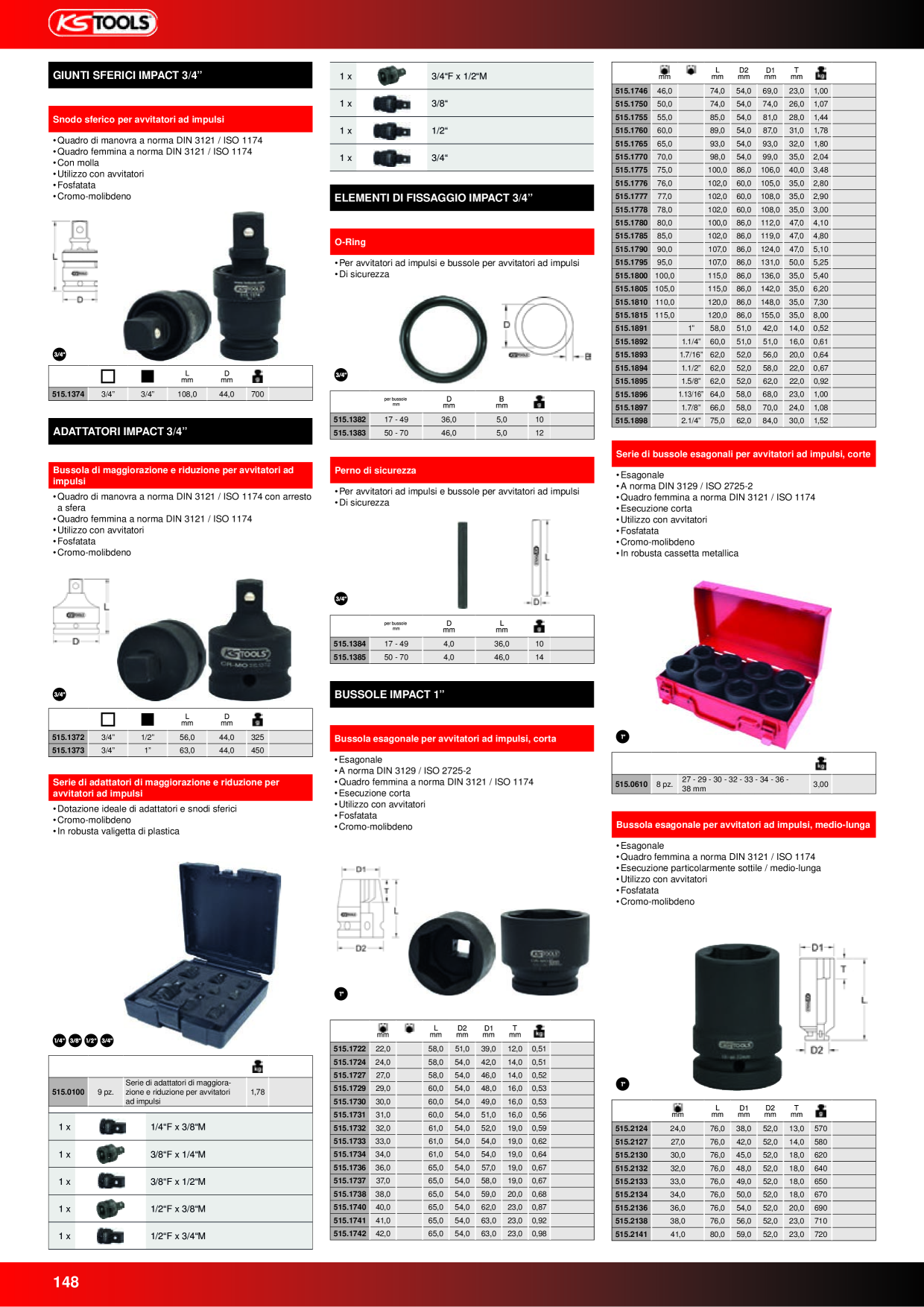 Anteprima del catalogo