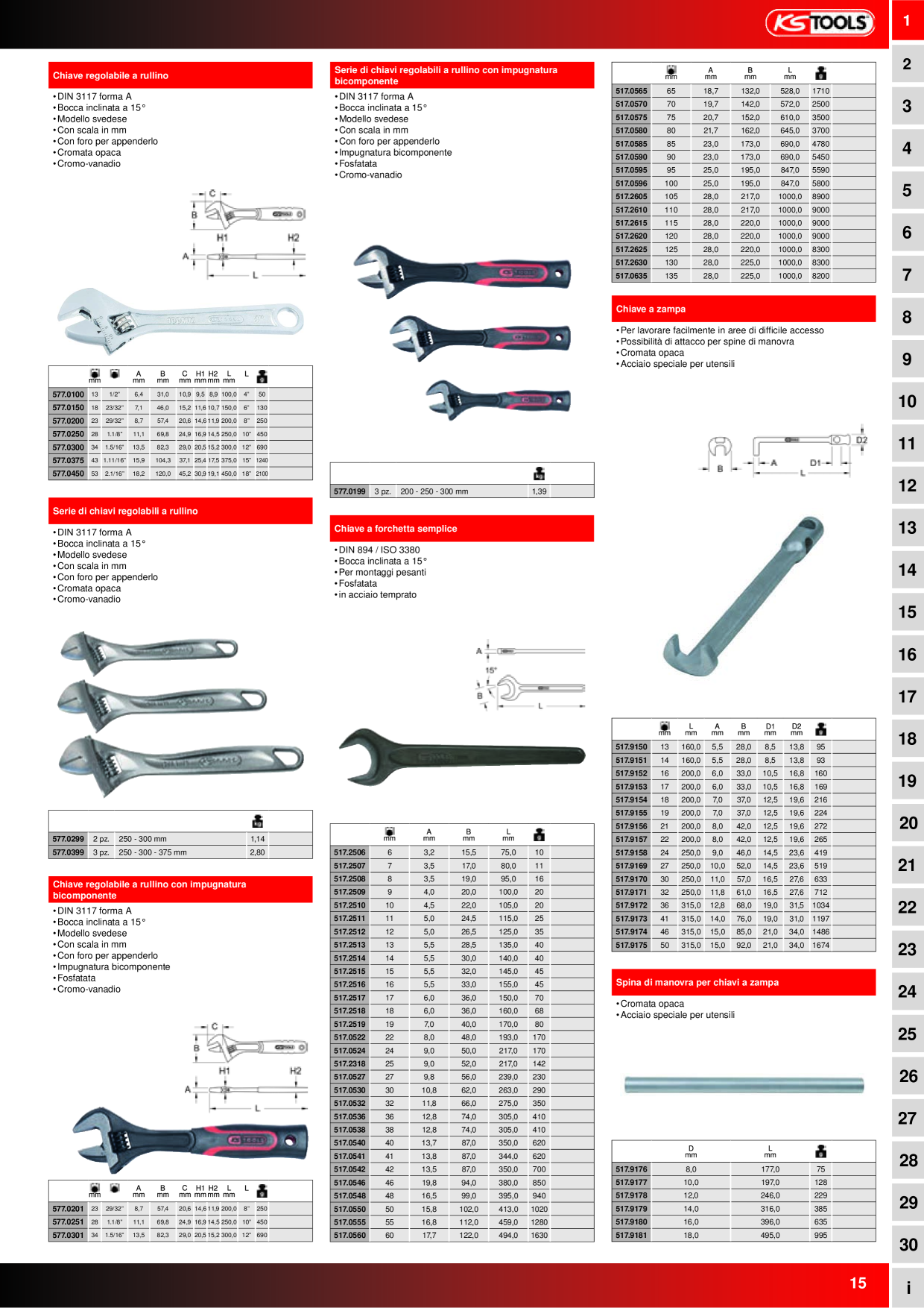 Anteprima del catalogo