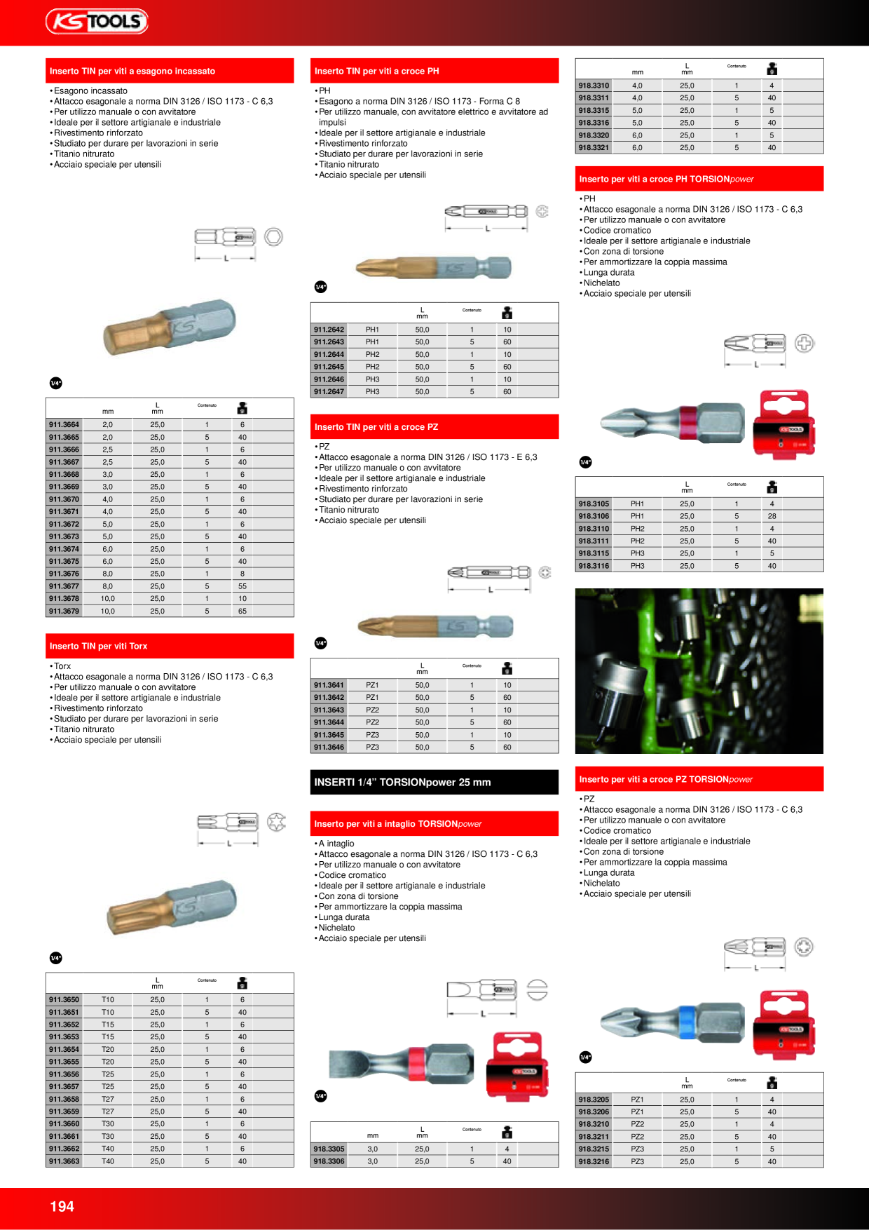 Anteprima del catalogo
