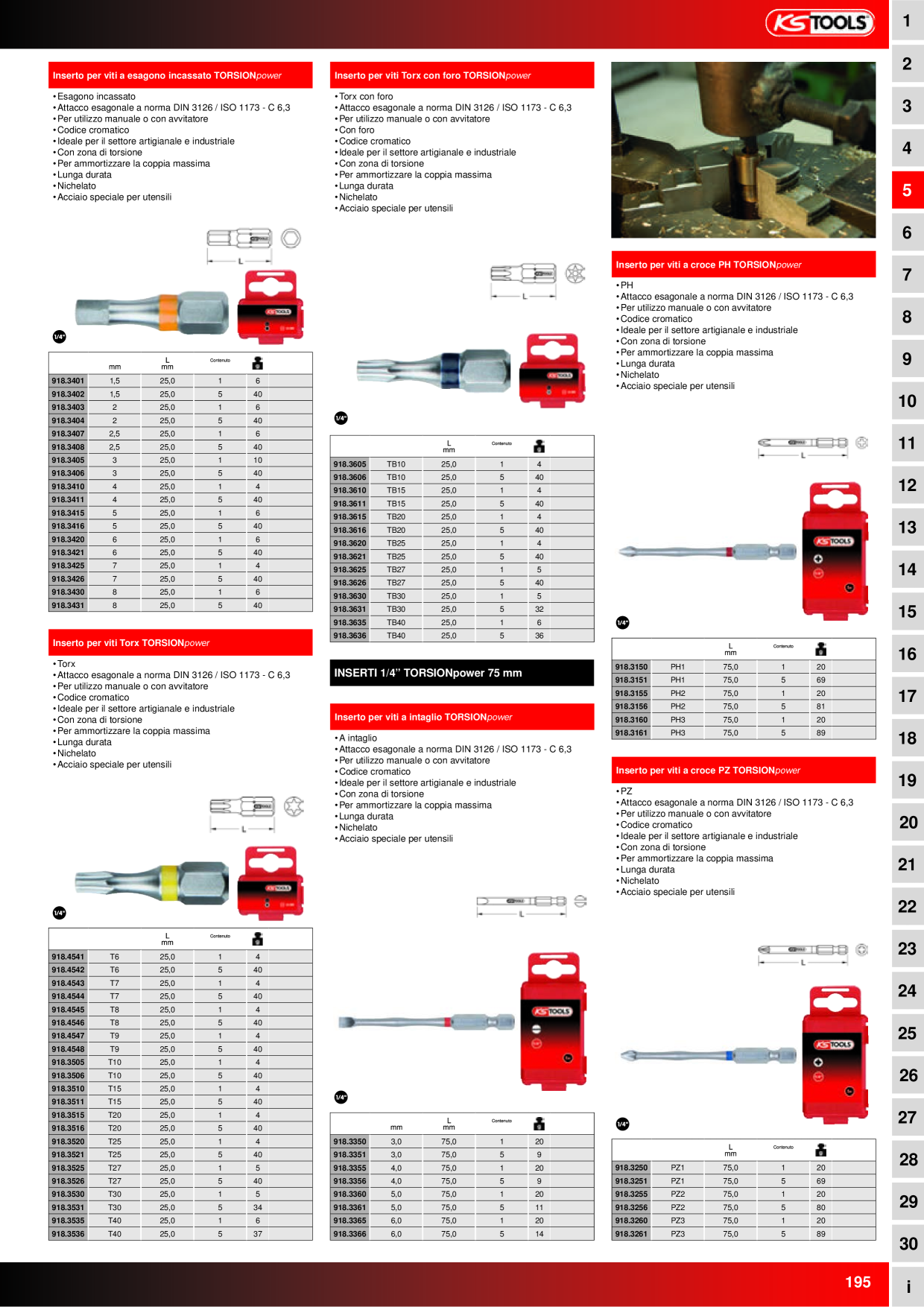 Anteprima del catalogo
