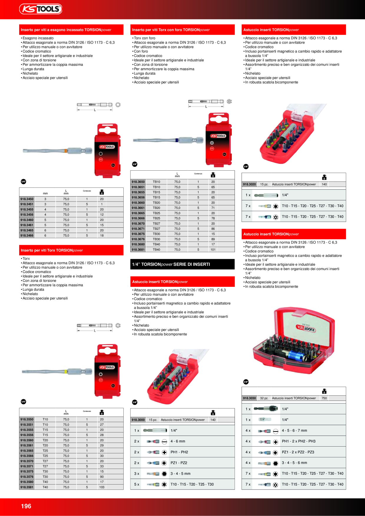 Anteprima del catalogo