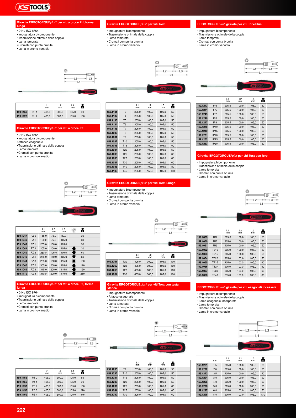 Anteprima del catalogo