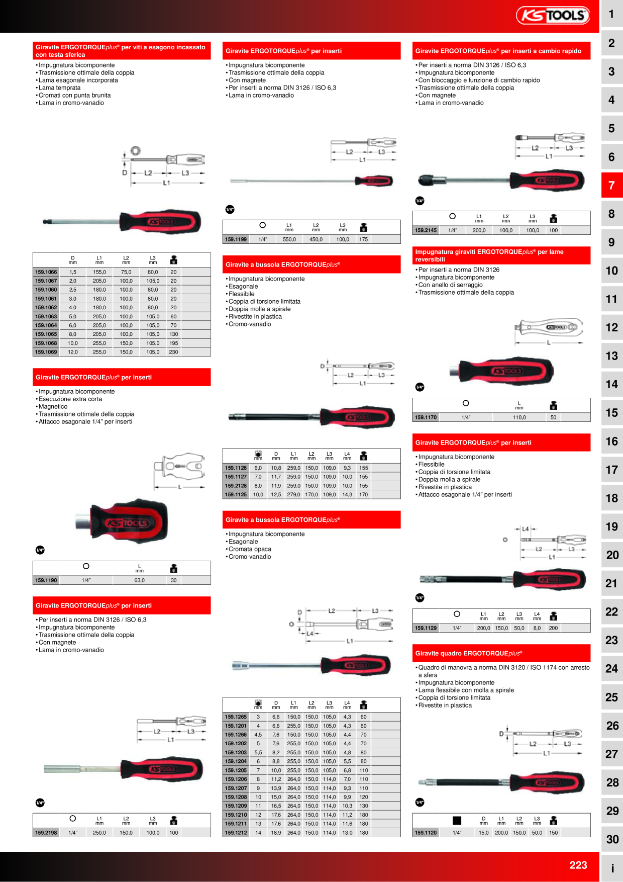 Anteprima del catalogo