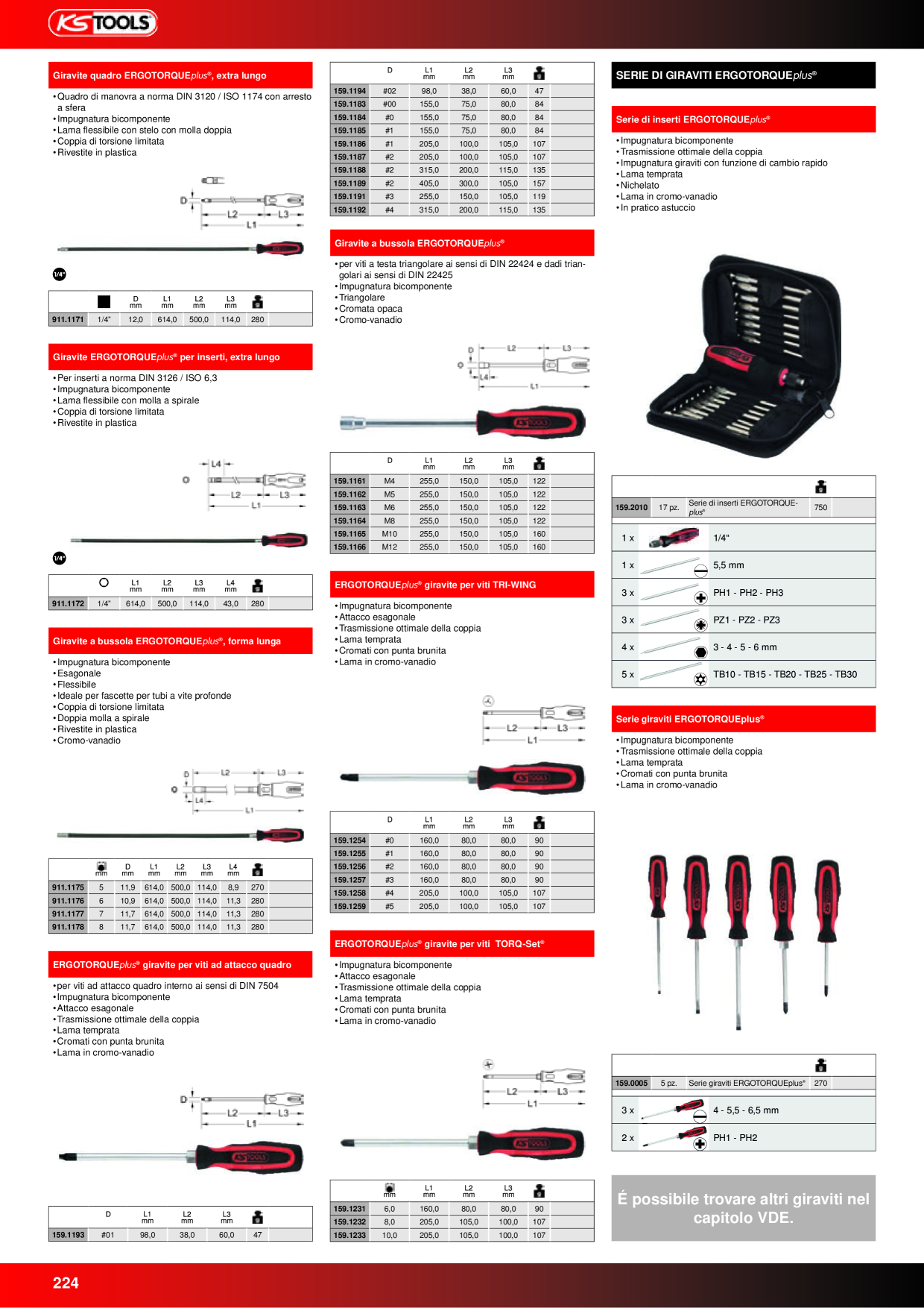 Anteprima del catalogo