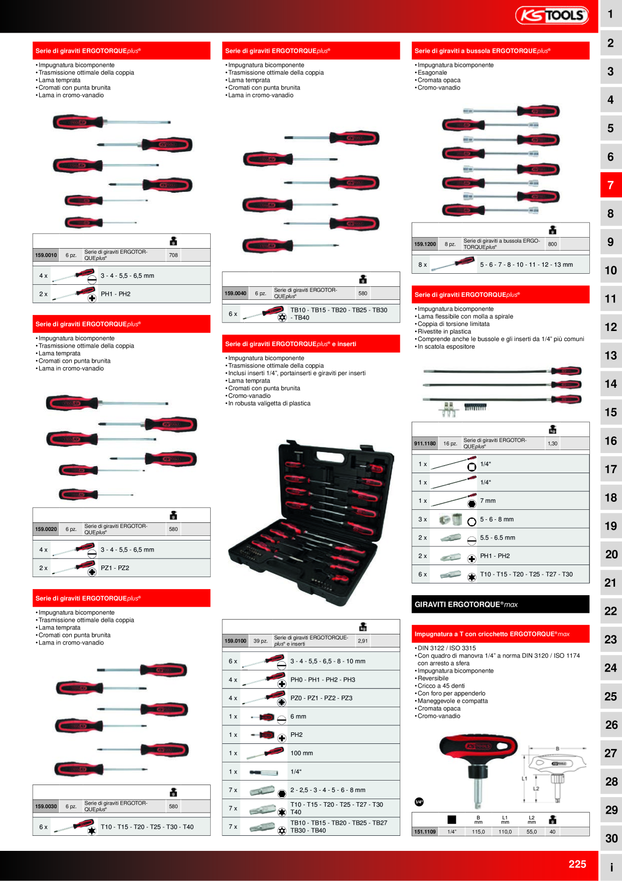 Anteprima del catalogo
