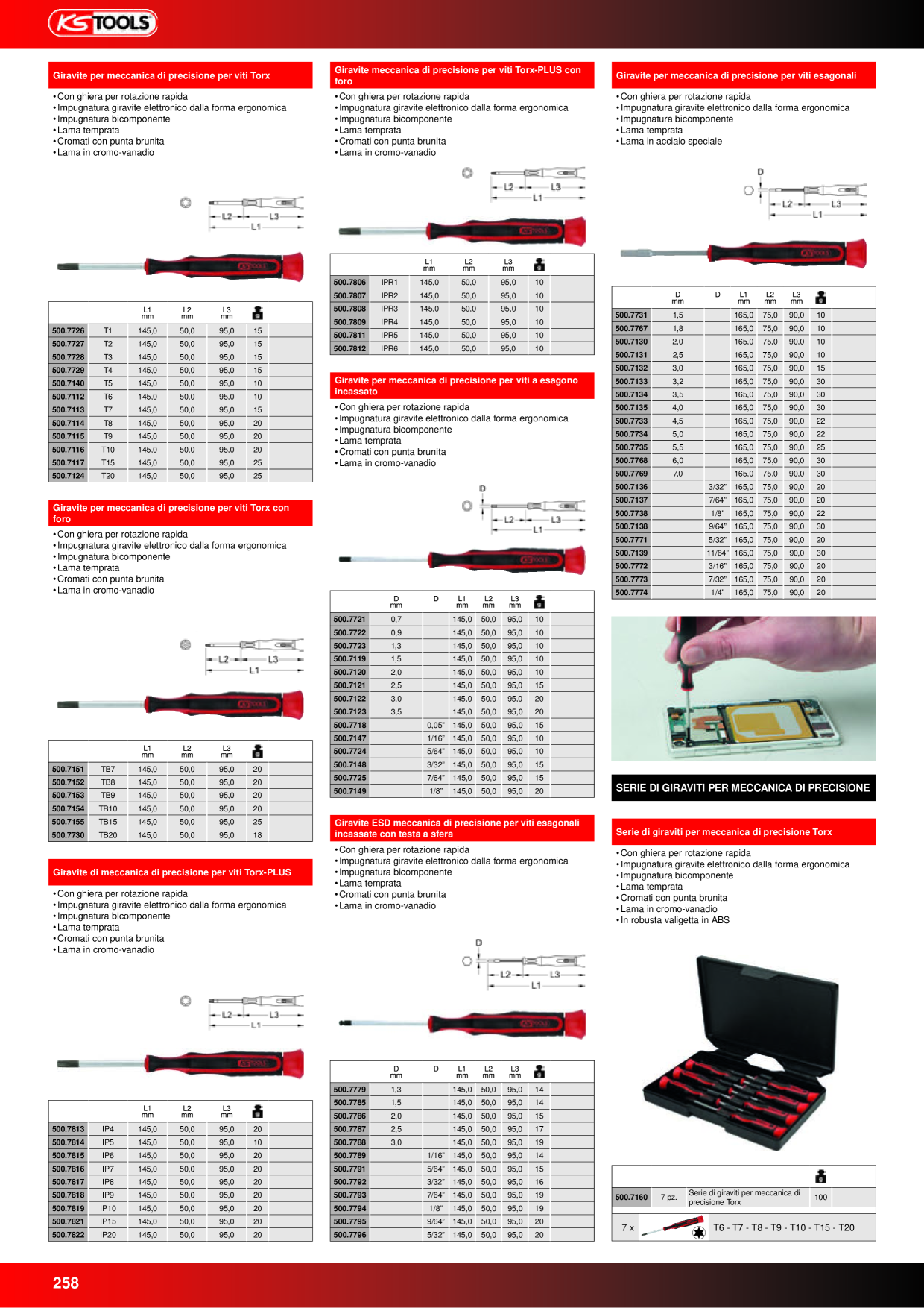 Anteprima del catalogo