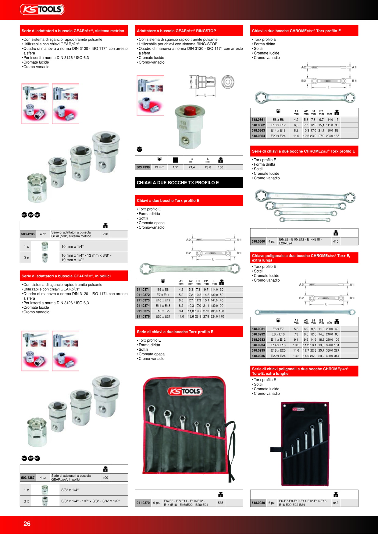 Anteprima del catalogo