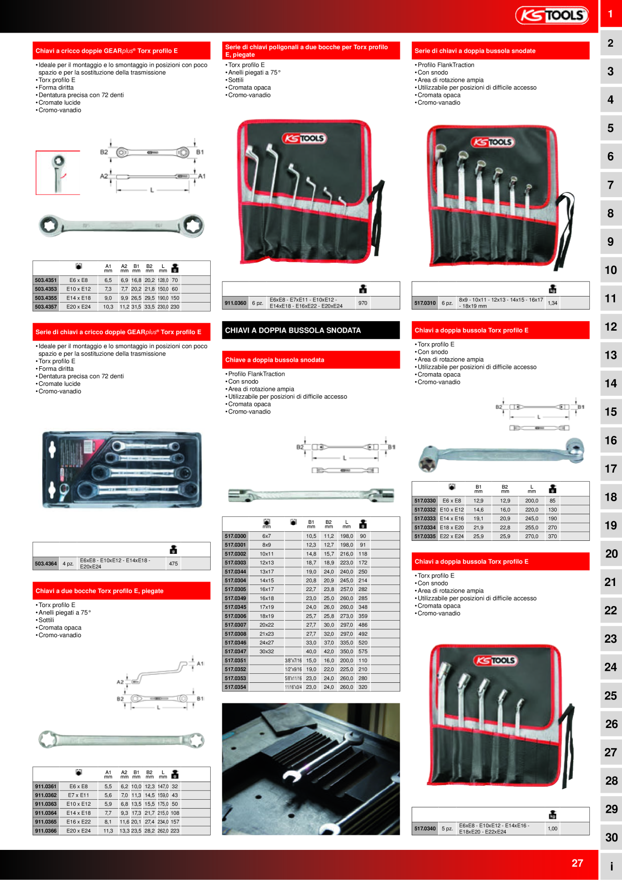 Anteprima del catalogo