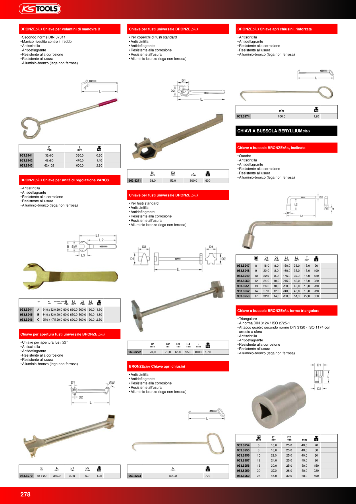 Anteprima del catalogo