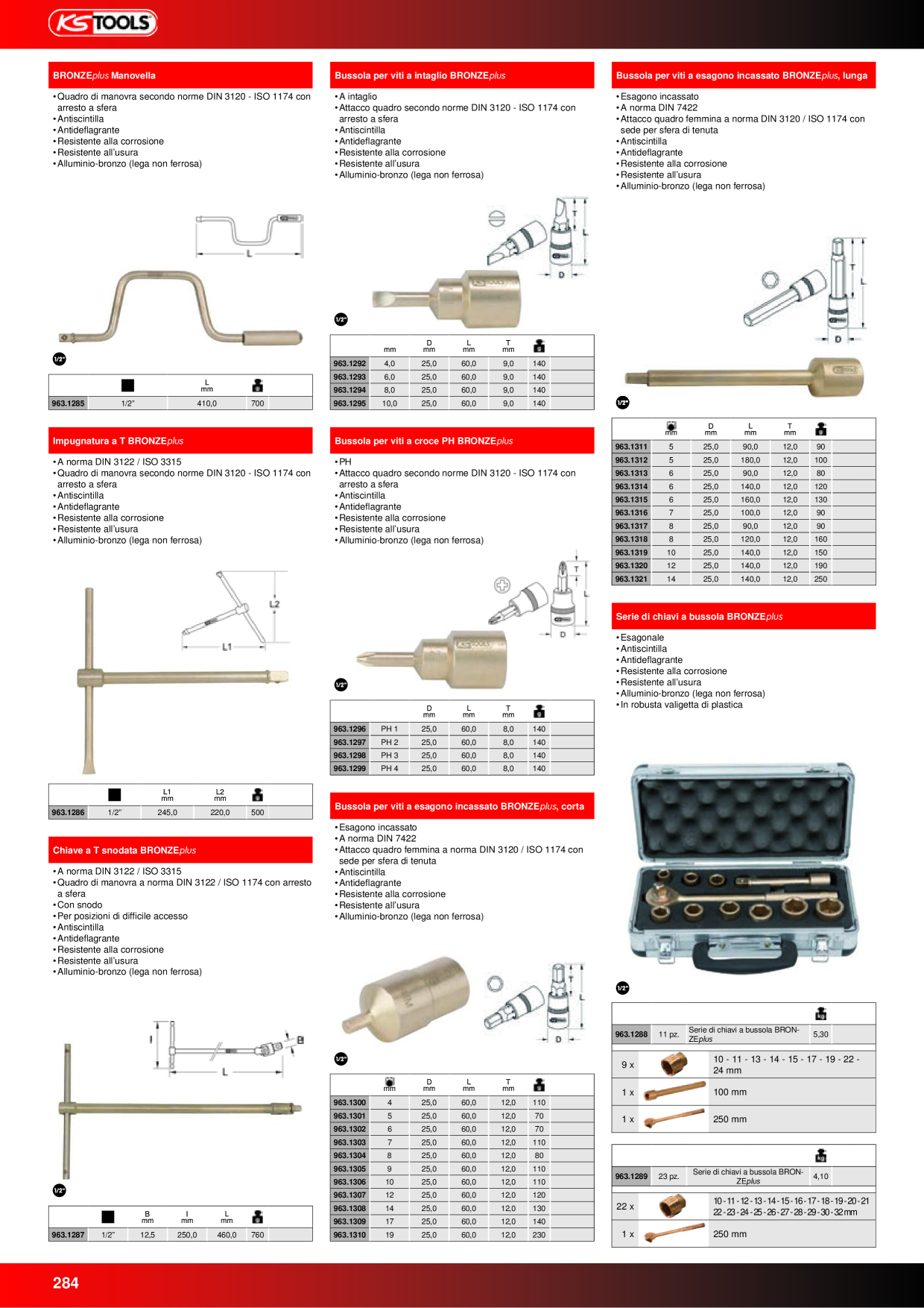Anteprima del catalogo