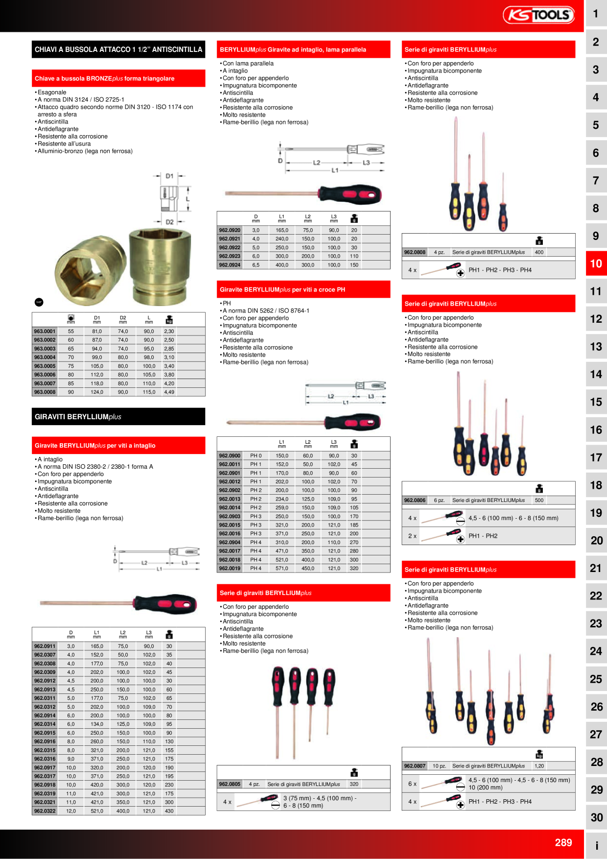 Anteprima del catalogo