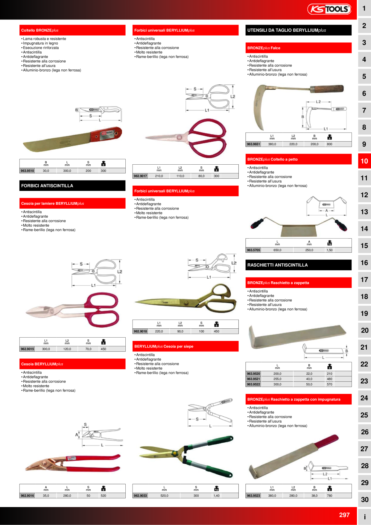 Anteprima del catalogo