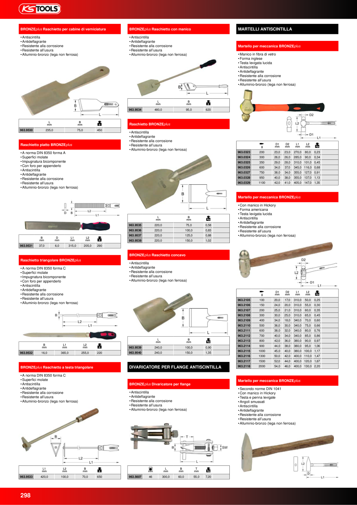 Anteprima del catalogo