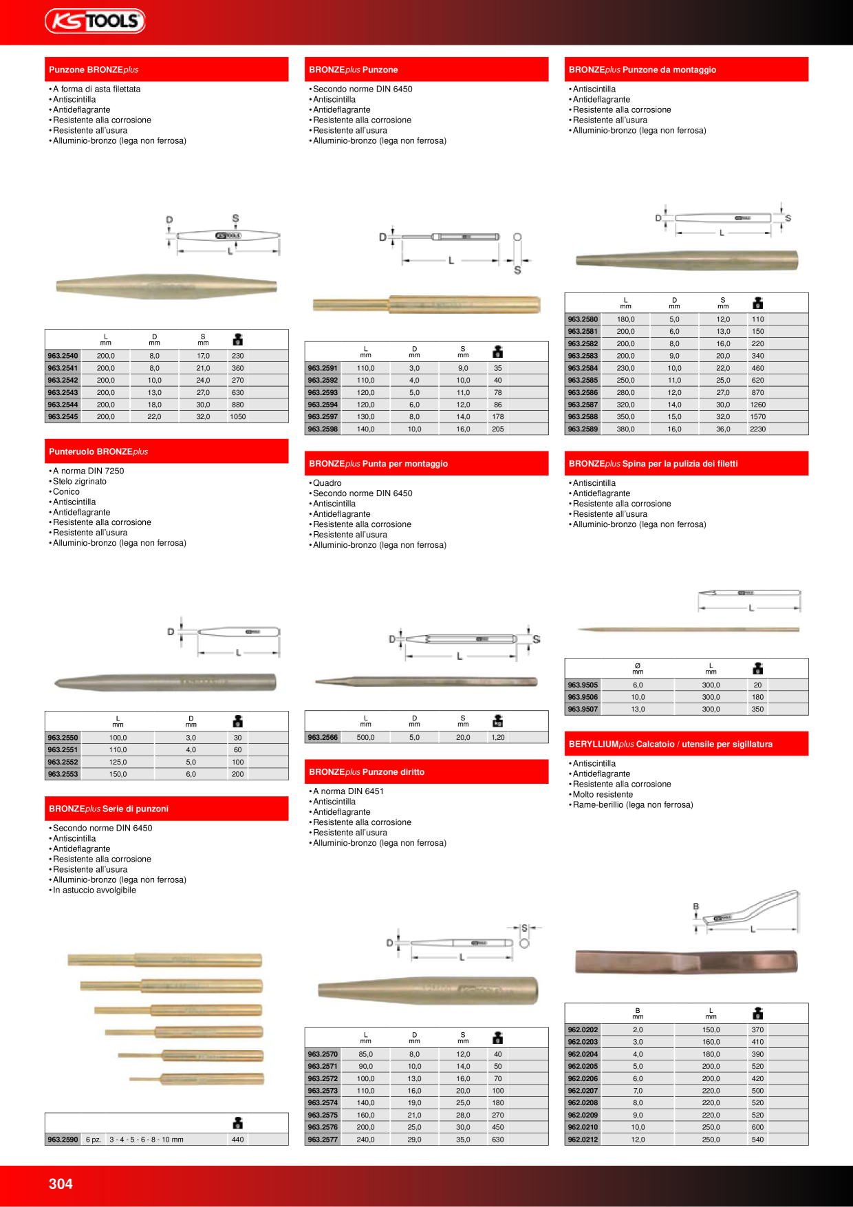 Anteprima del catalogo
