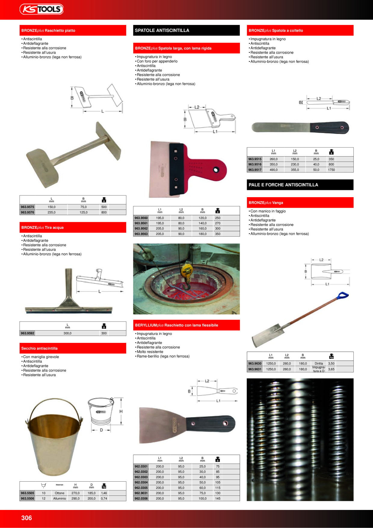 Anteprima del catalogo