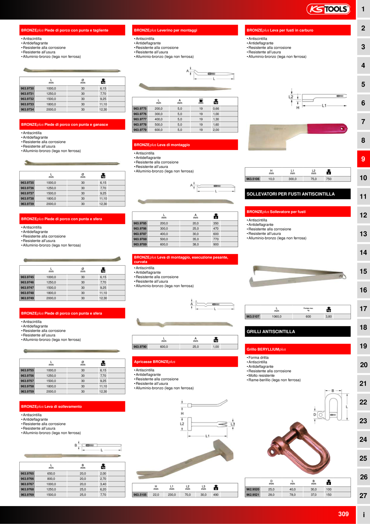 Anteprima del catalogo