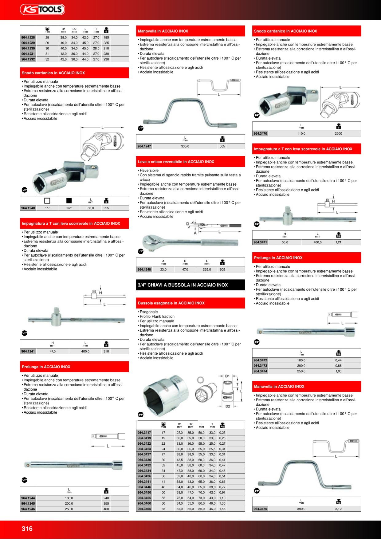 Anteprima del catalogo