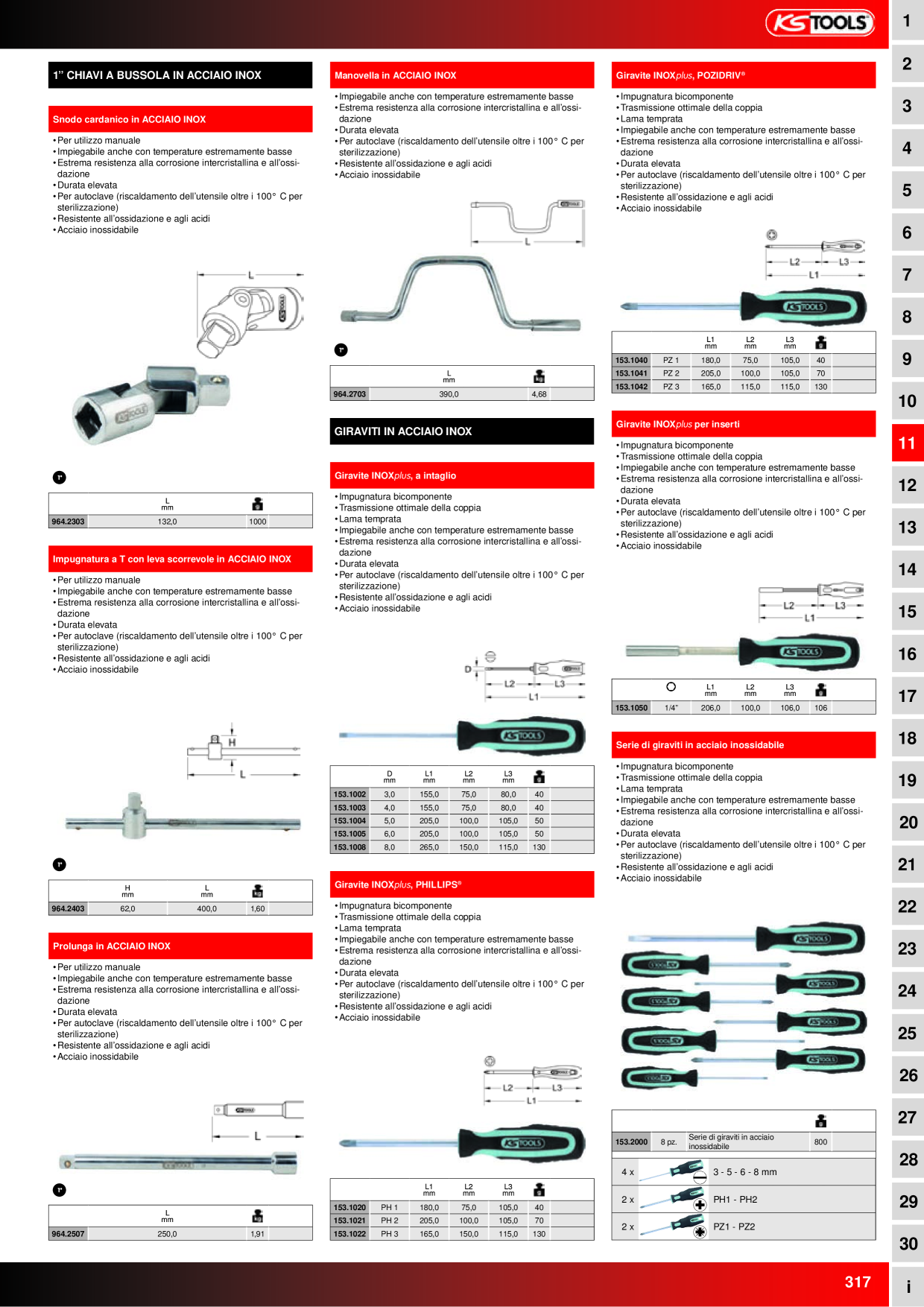Anteprima del catalogo