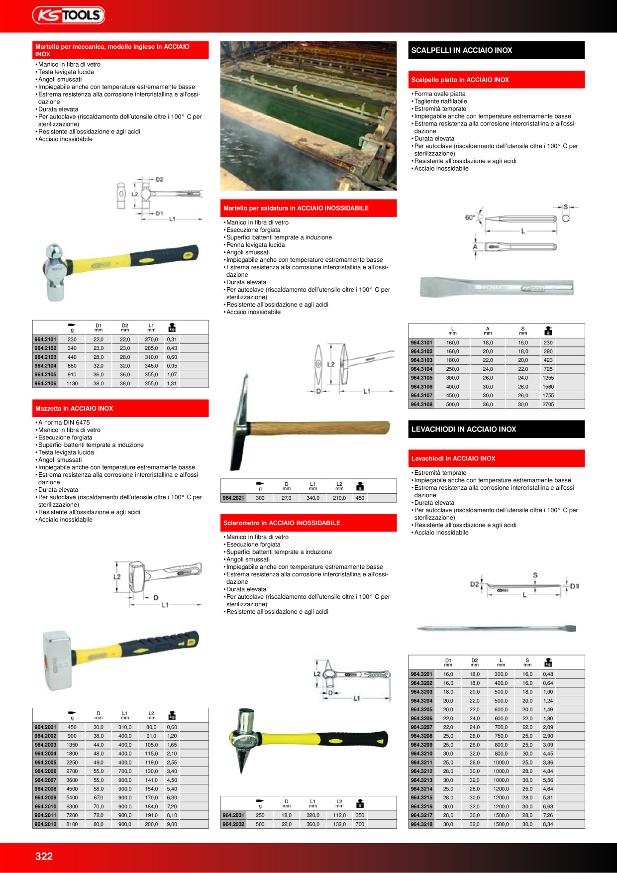 Anteprima del catalogo