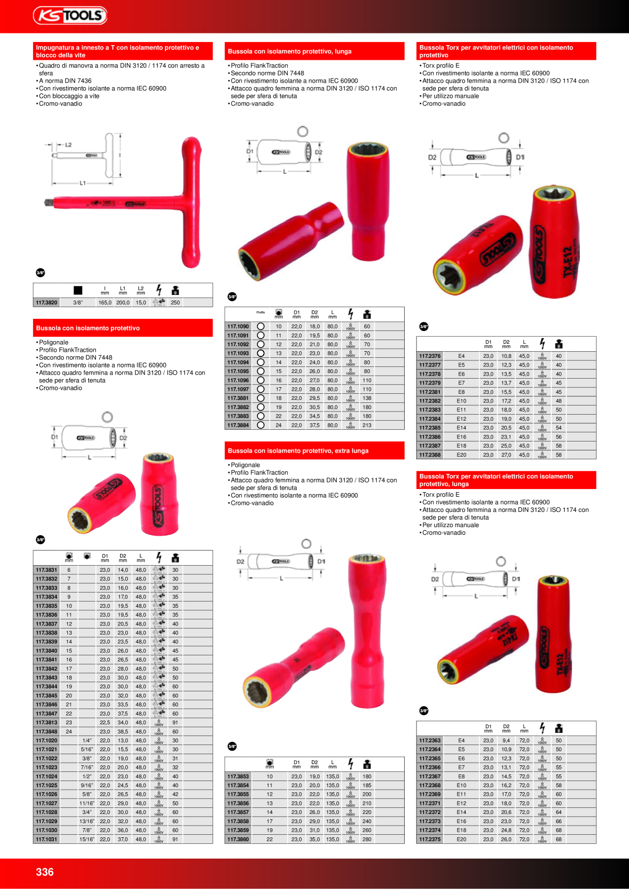Anteprima del catalogo