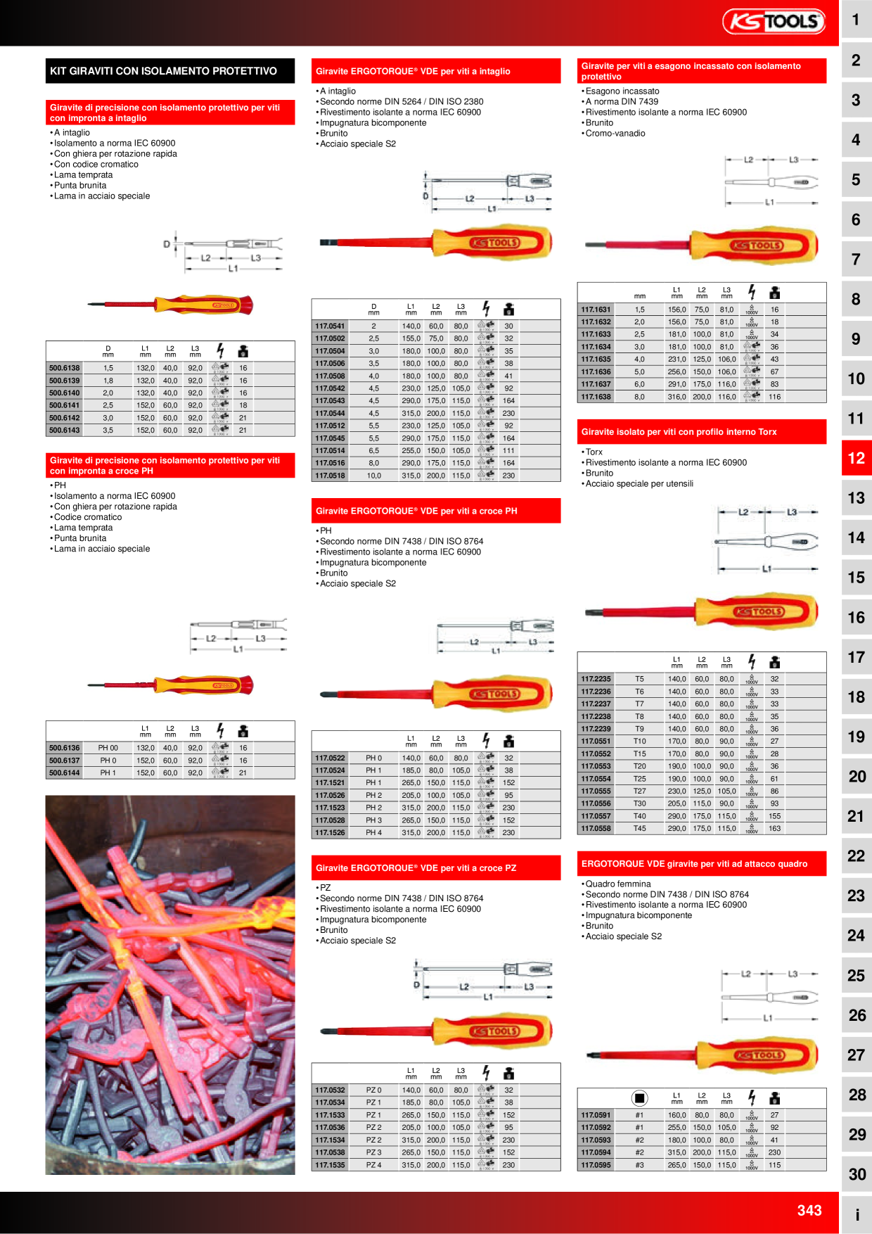 Anteprima del catalogo