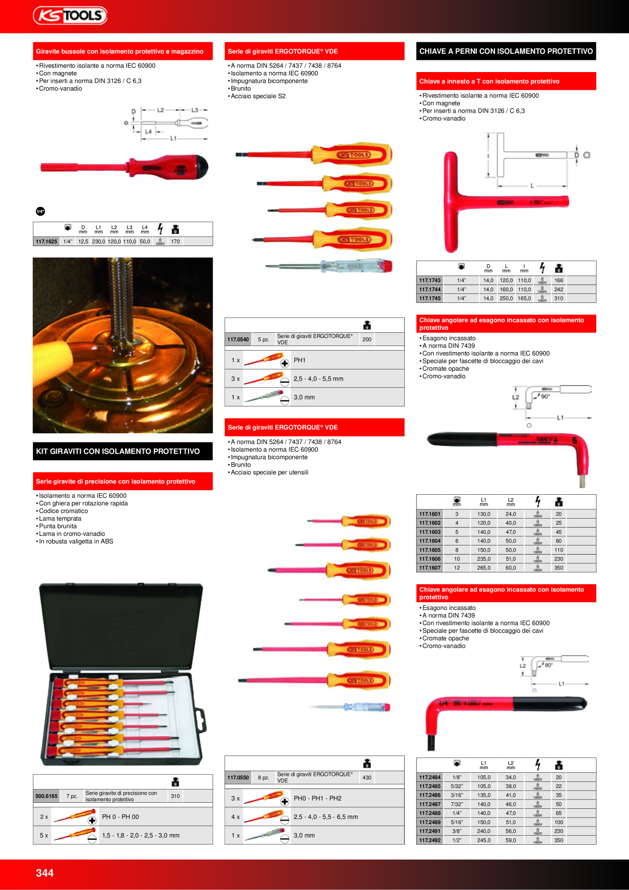 Anteprima del catalogo