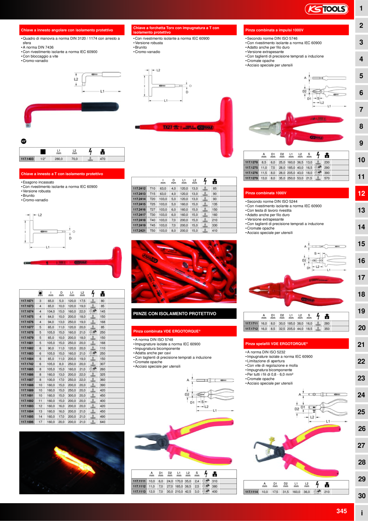 Anteprima del catalogo