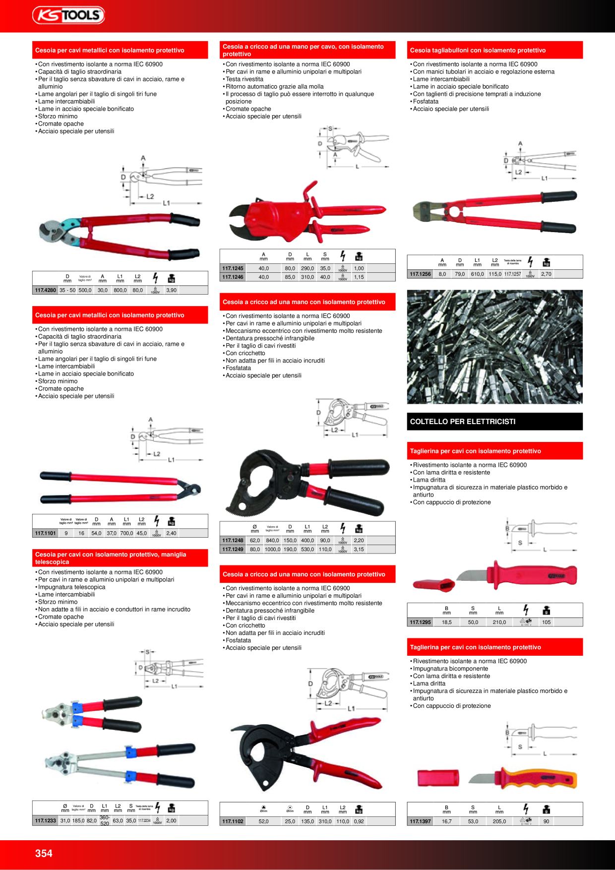 Anteprima del catalogo