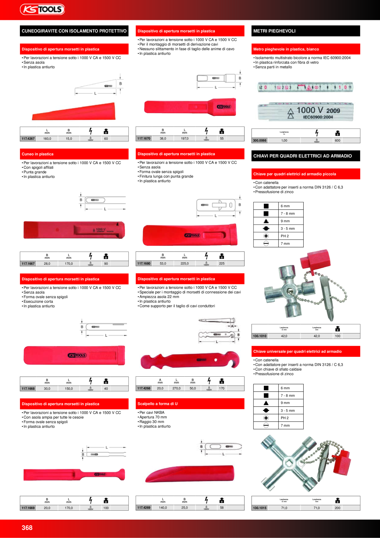 Anteprima del catalogo