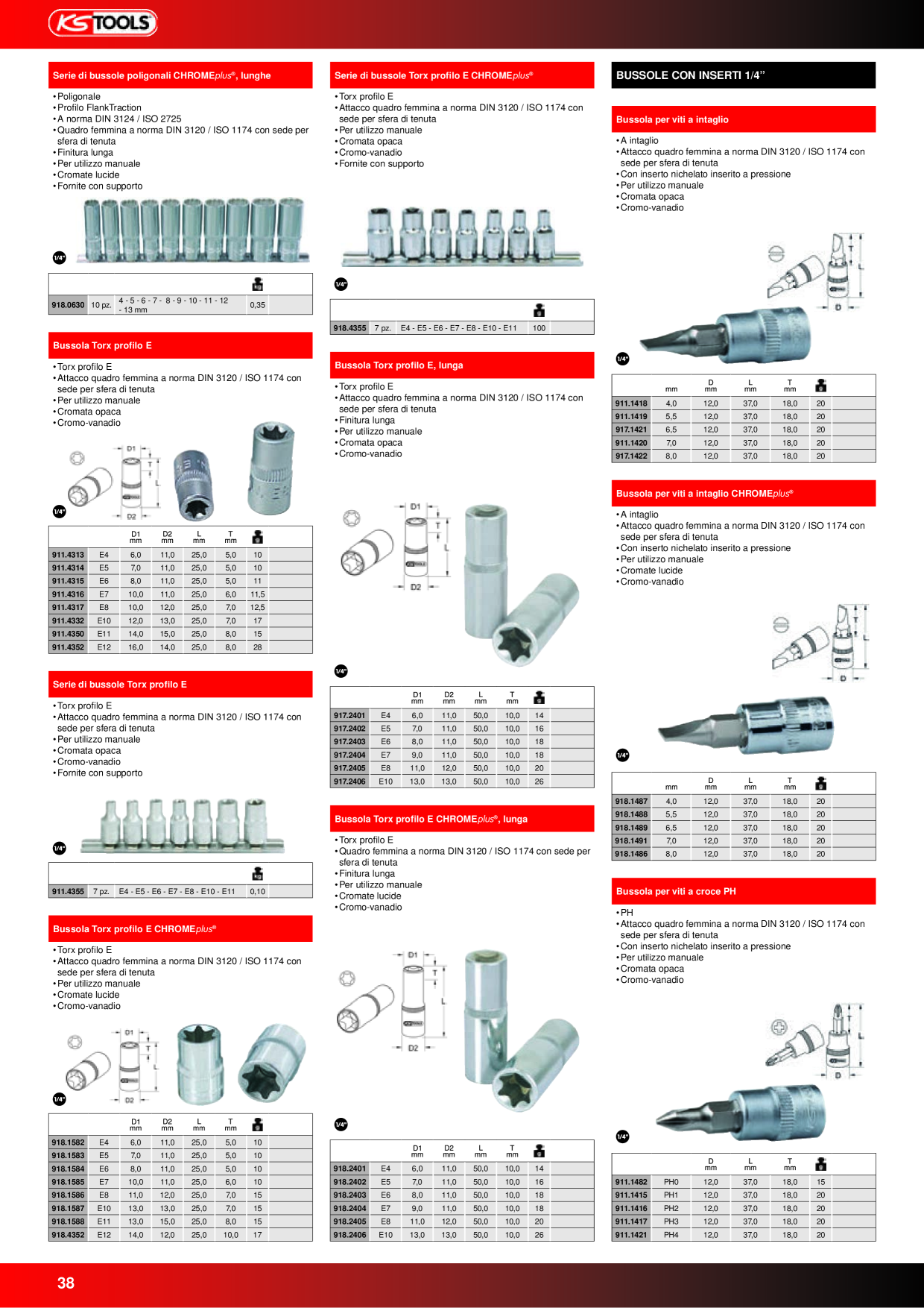 Anteprima del catalogo