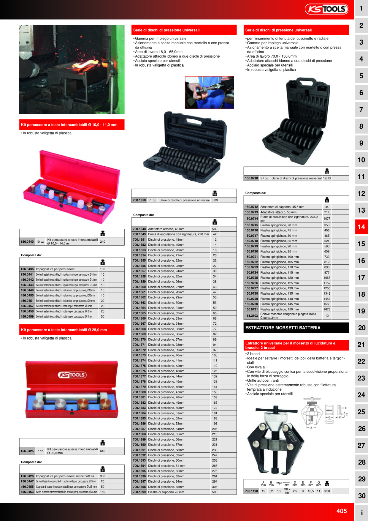 Anteprima del catalogo