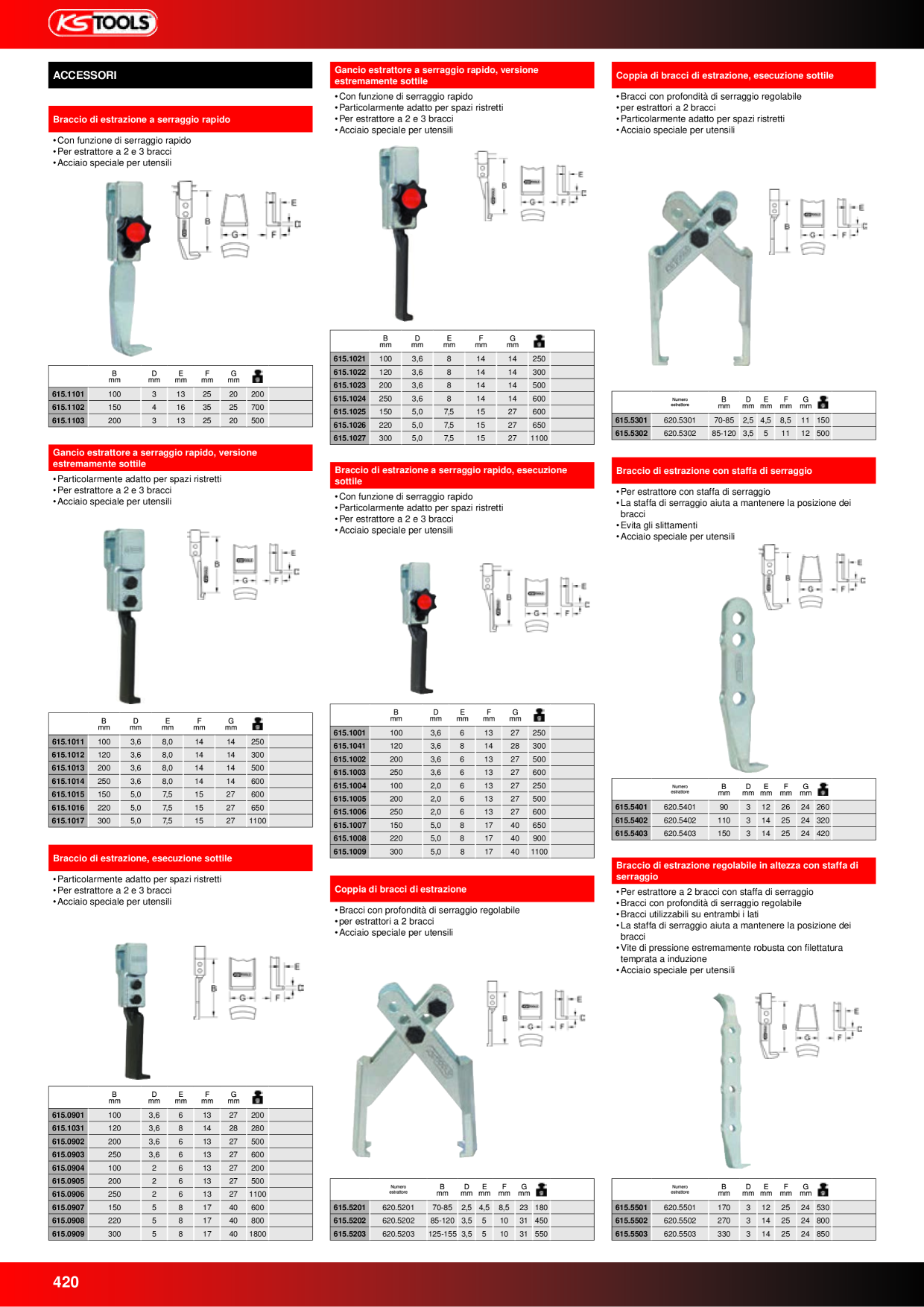 Anteprima del catalogo