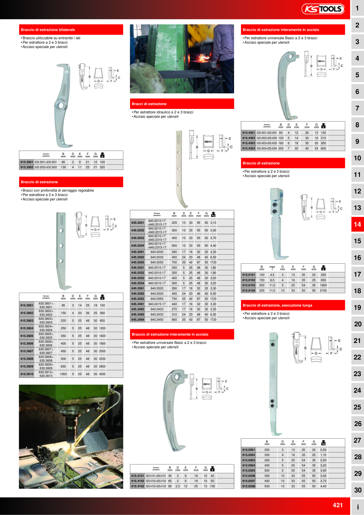 Anteprima del catalogo