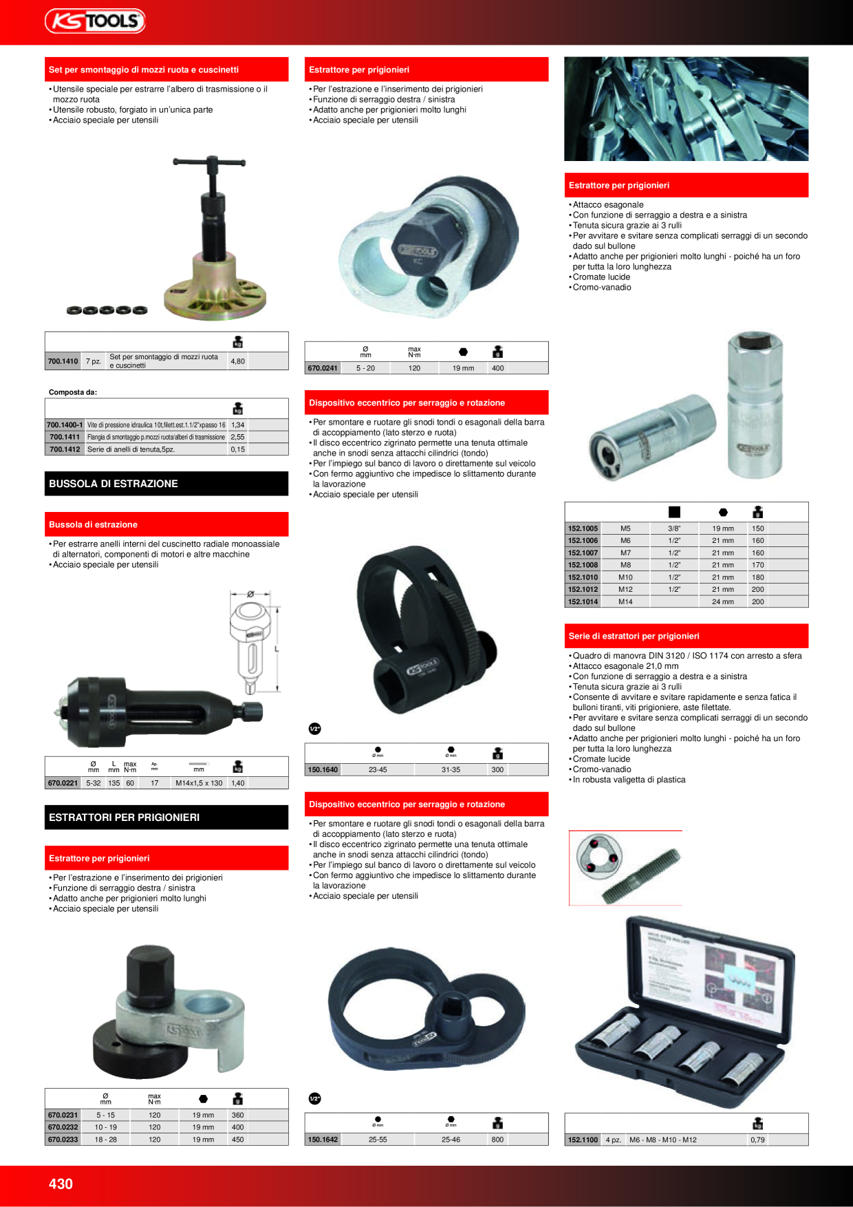 Anteprima del catalogo