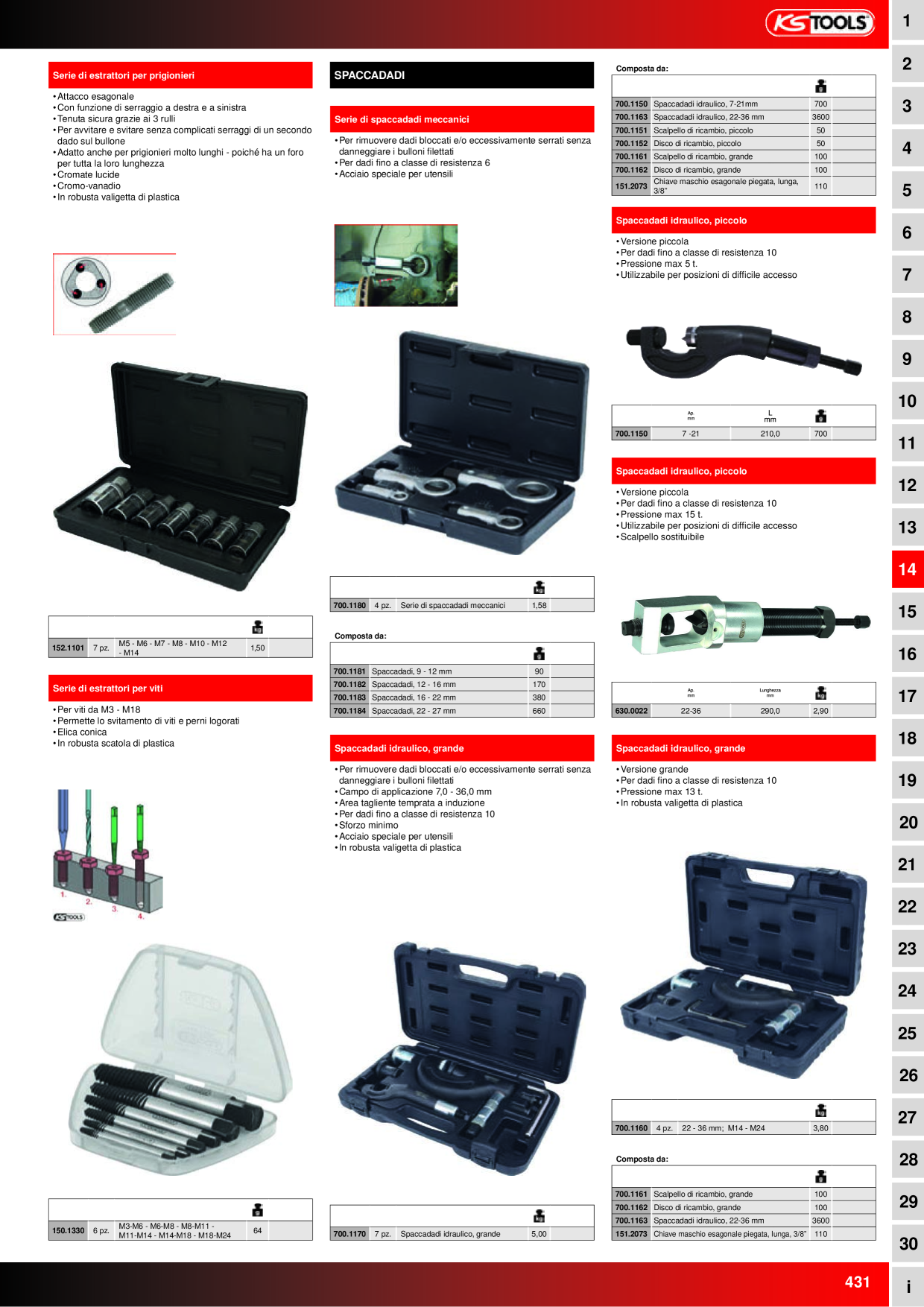 Anteprima del catalogo