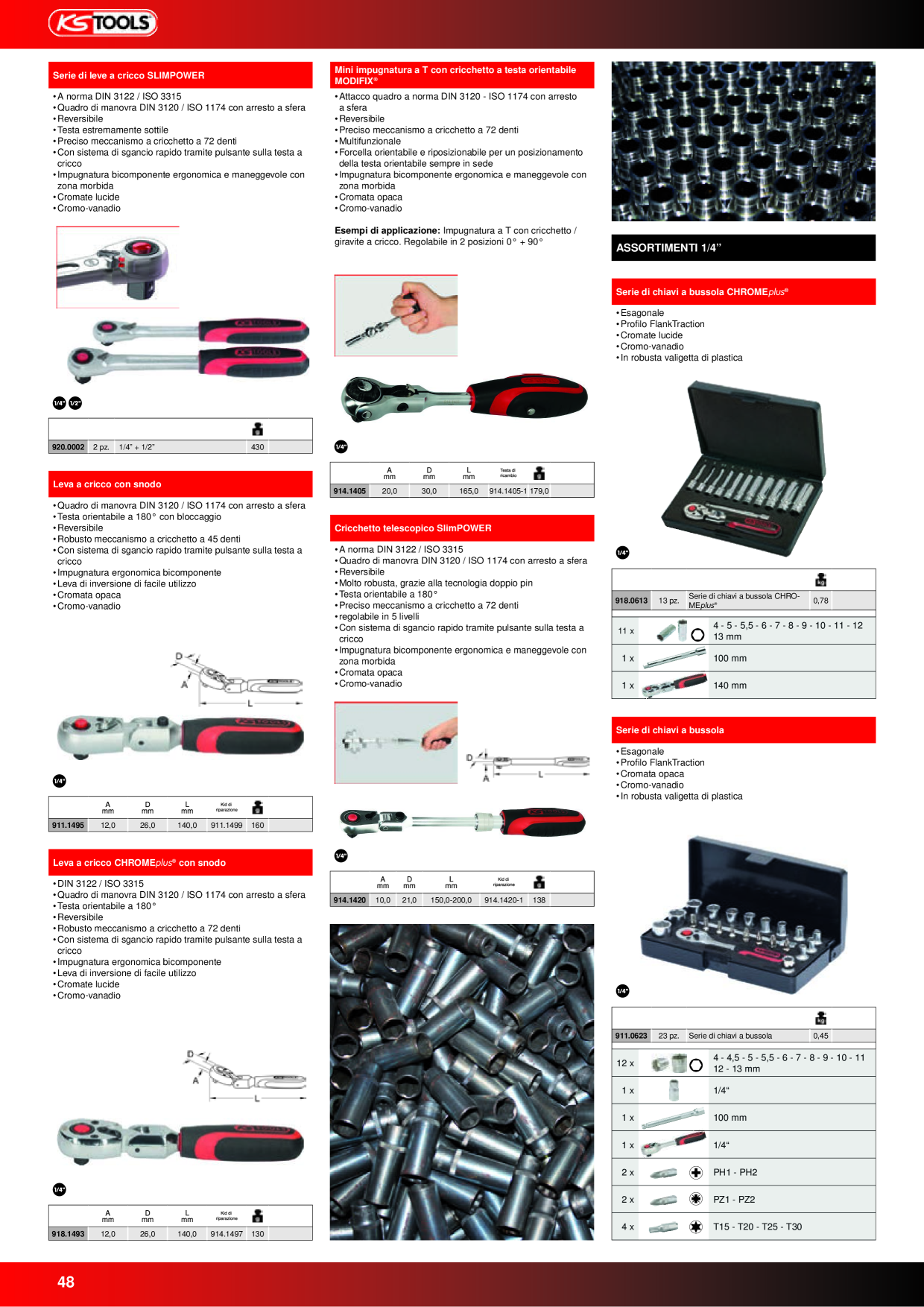 Anteprima del catalogo