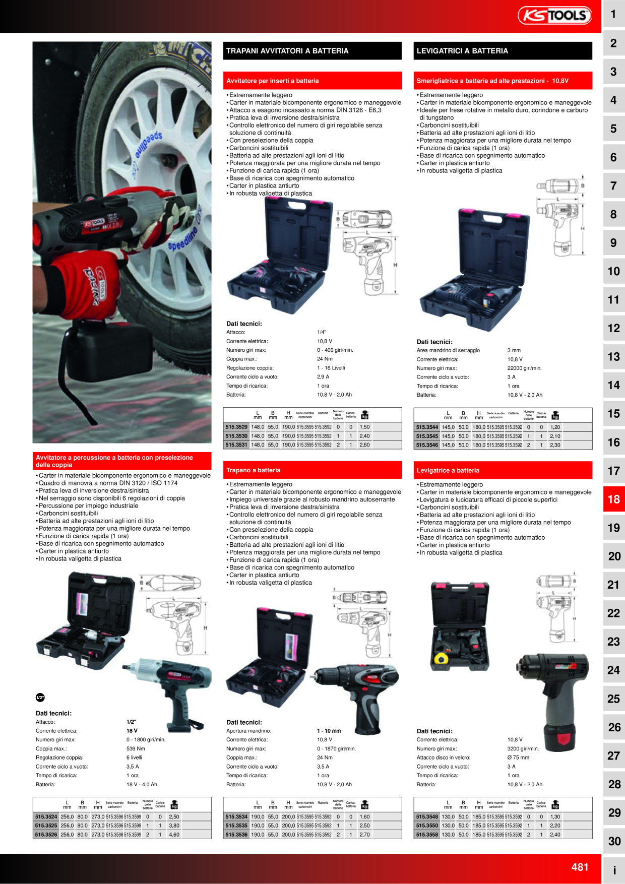 Anteprima del catalogo