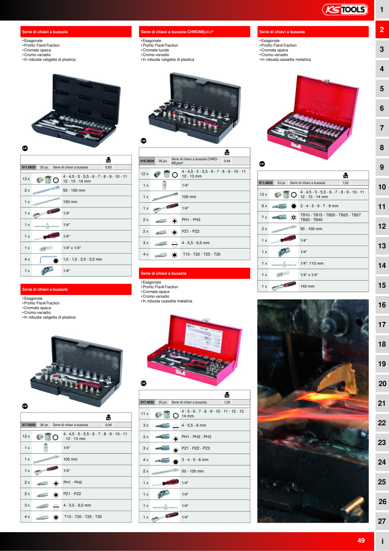 Anteprima del catalogo
