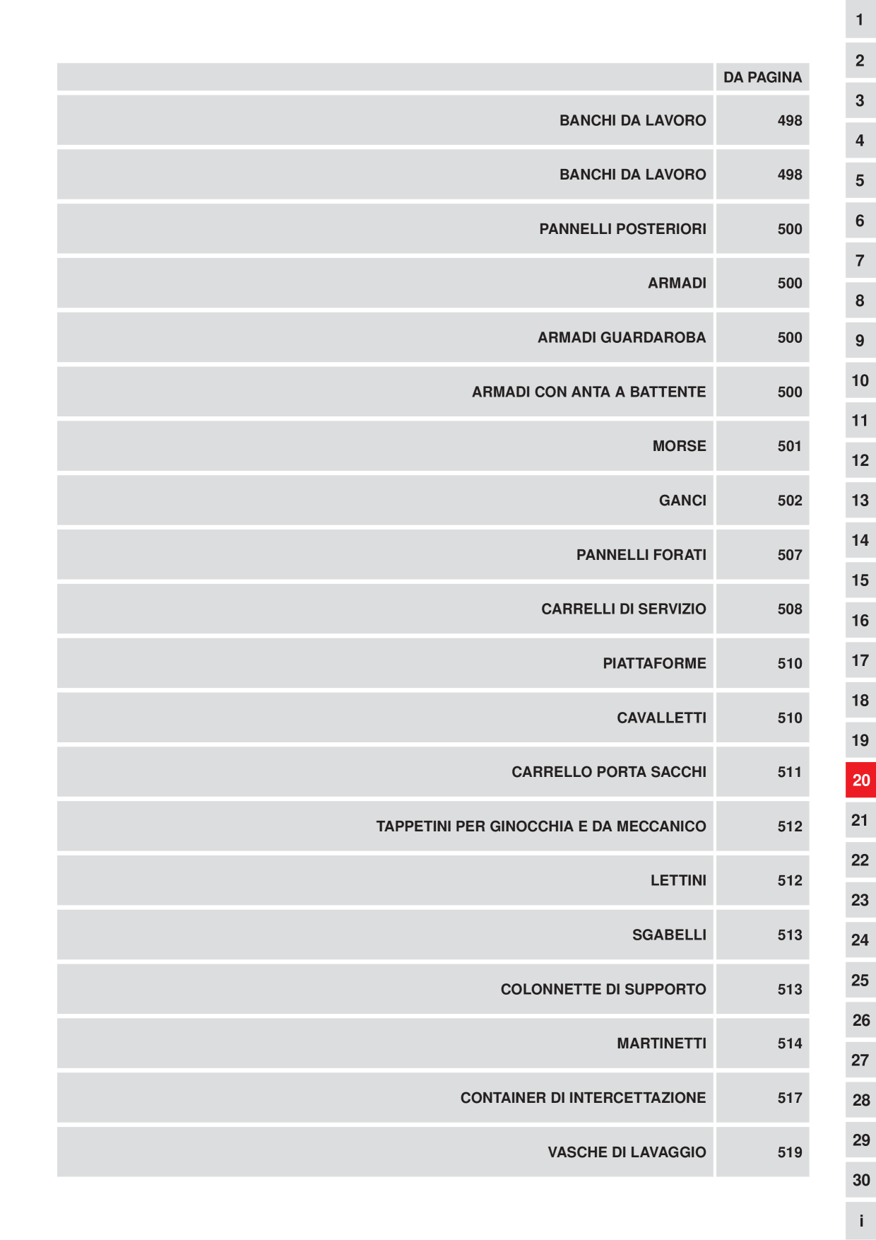 Catalog Overview Image