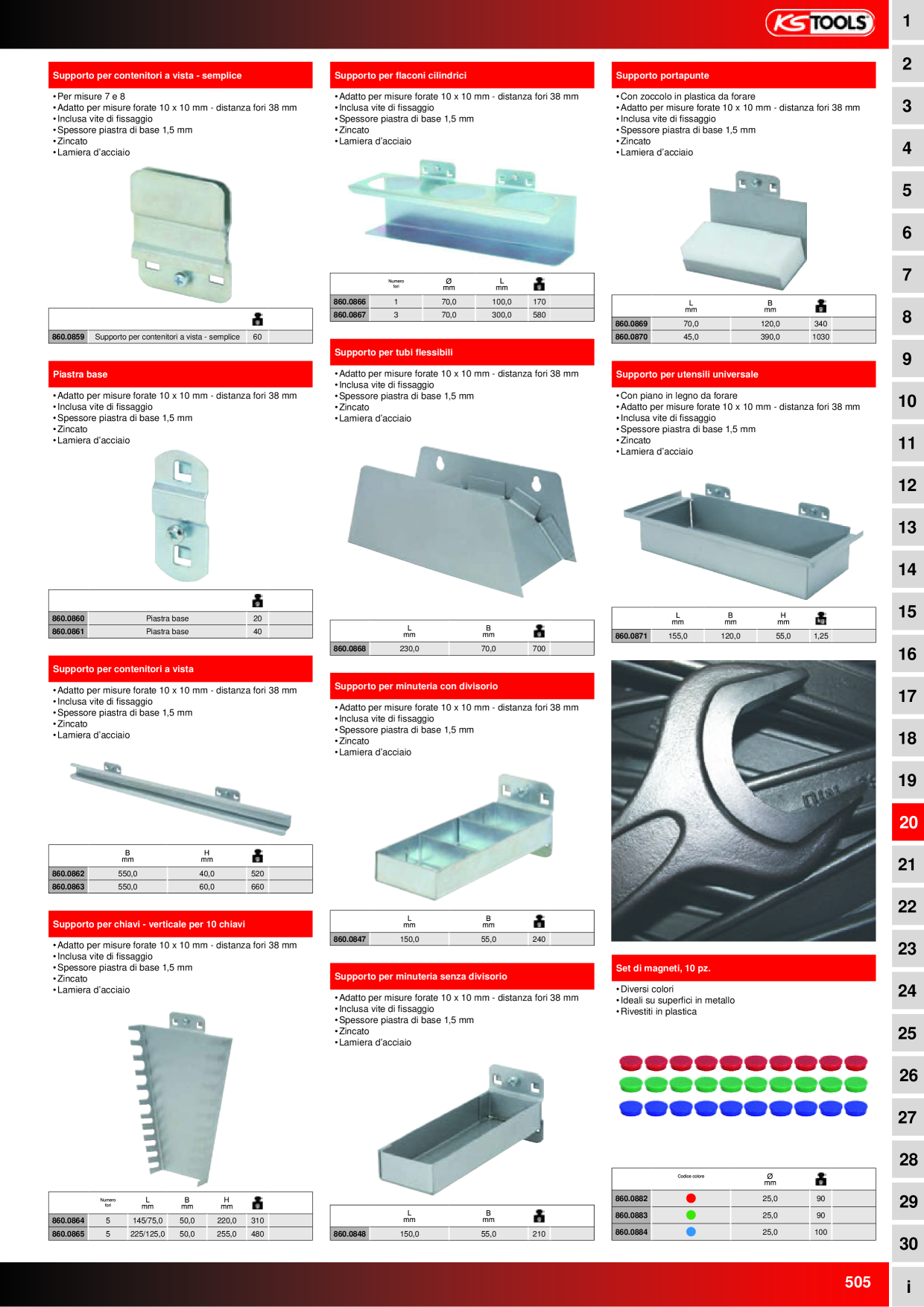 Catalog Overview Image