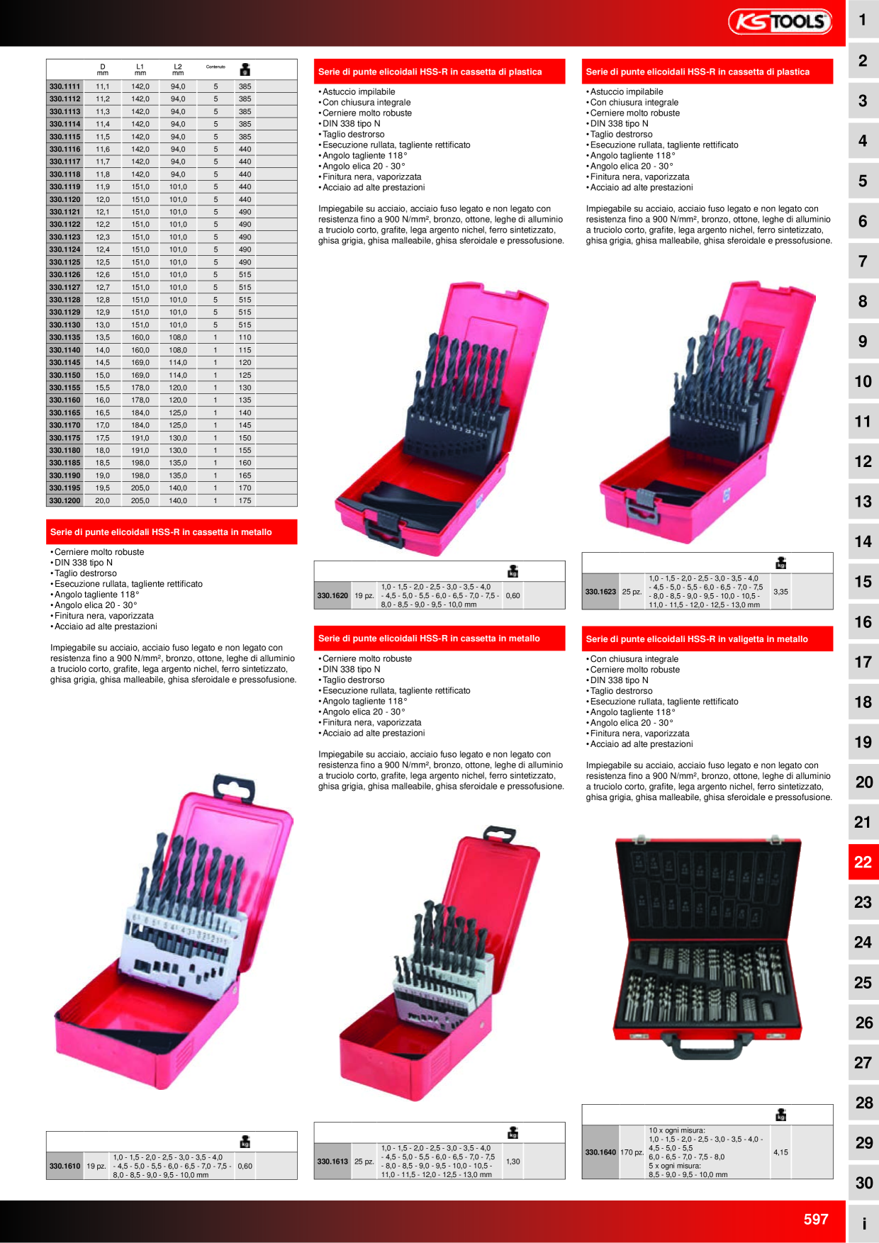 Anteprima del catalogo