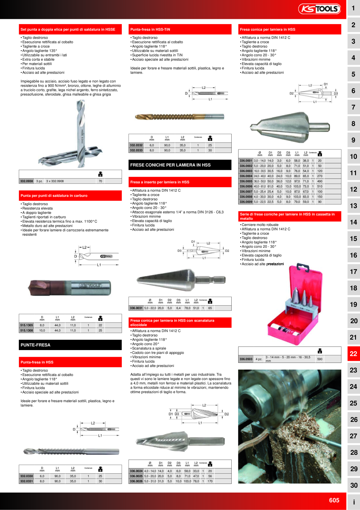 Anteprima del catalogo