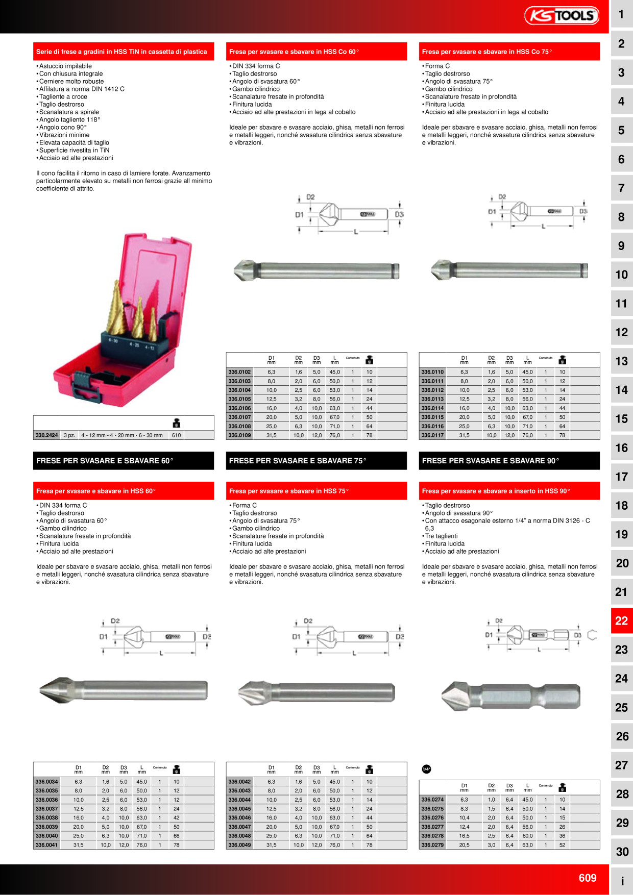 Anteprima del catalogo