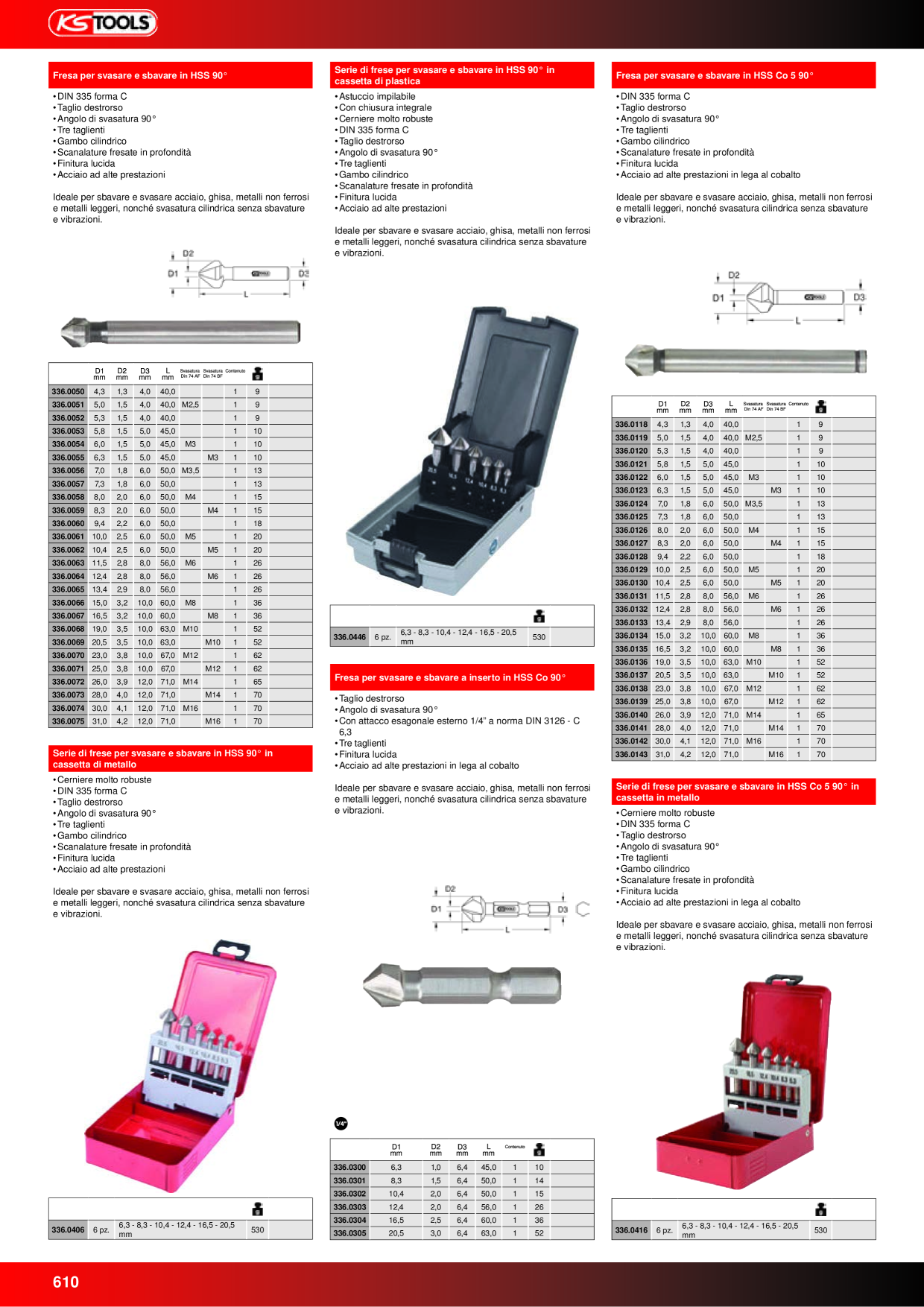Anteprima del catalogo
