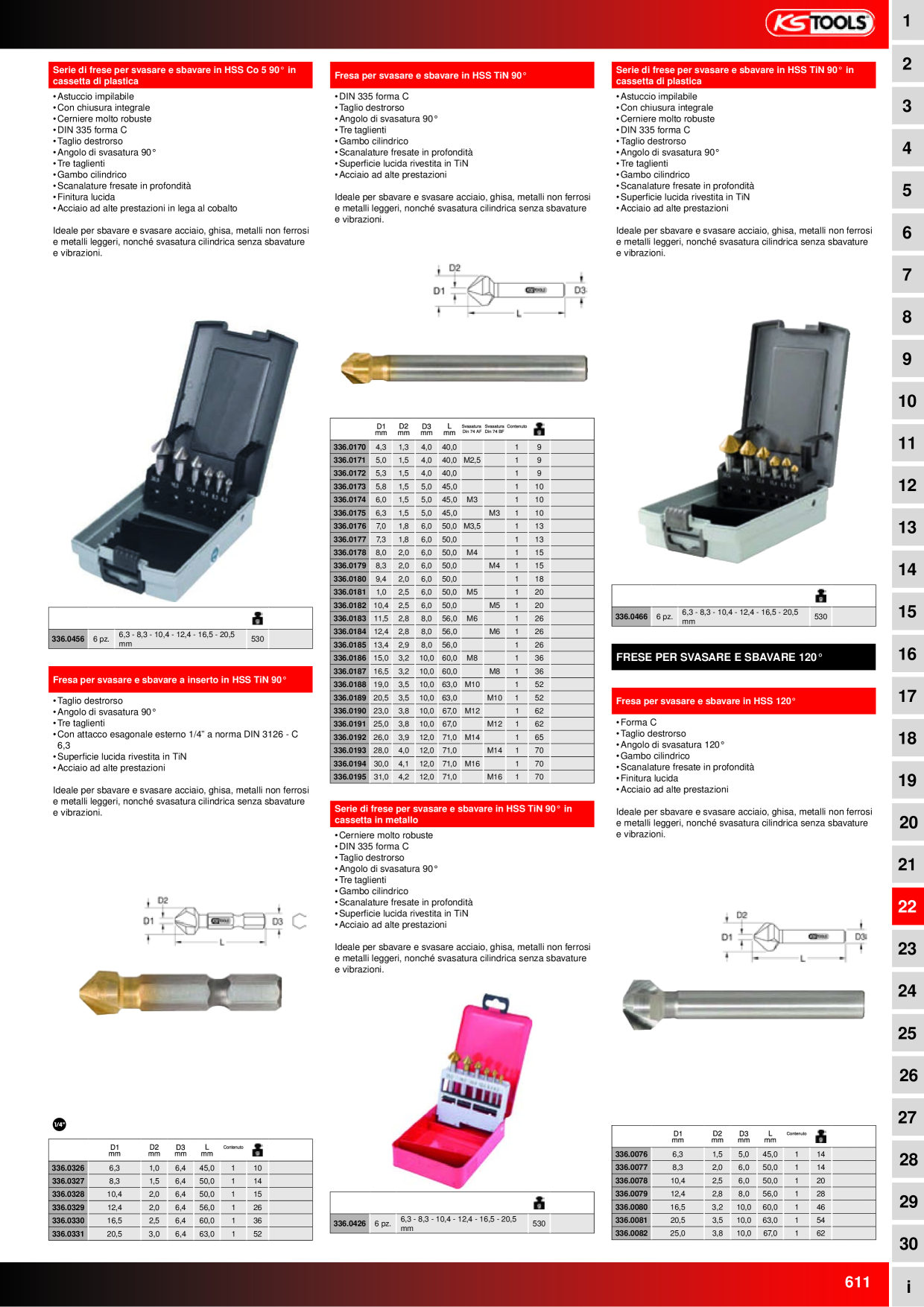 Anteprima del catalogo