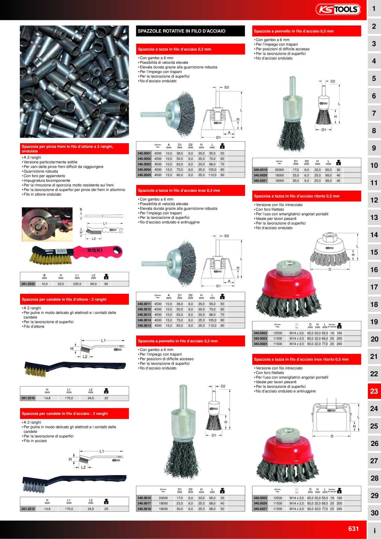 Anteprima del catalogo