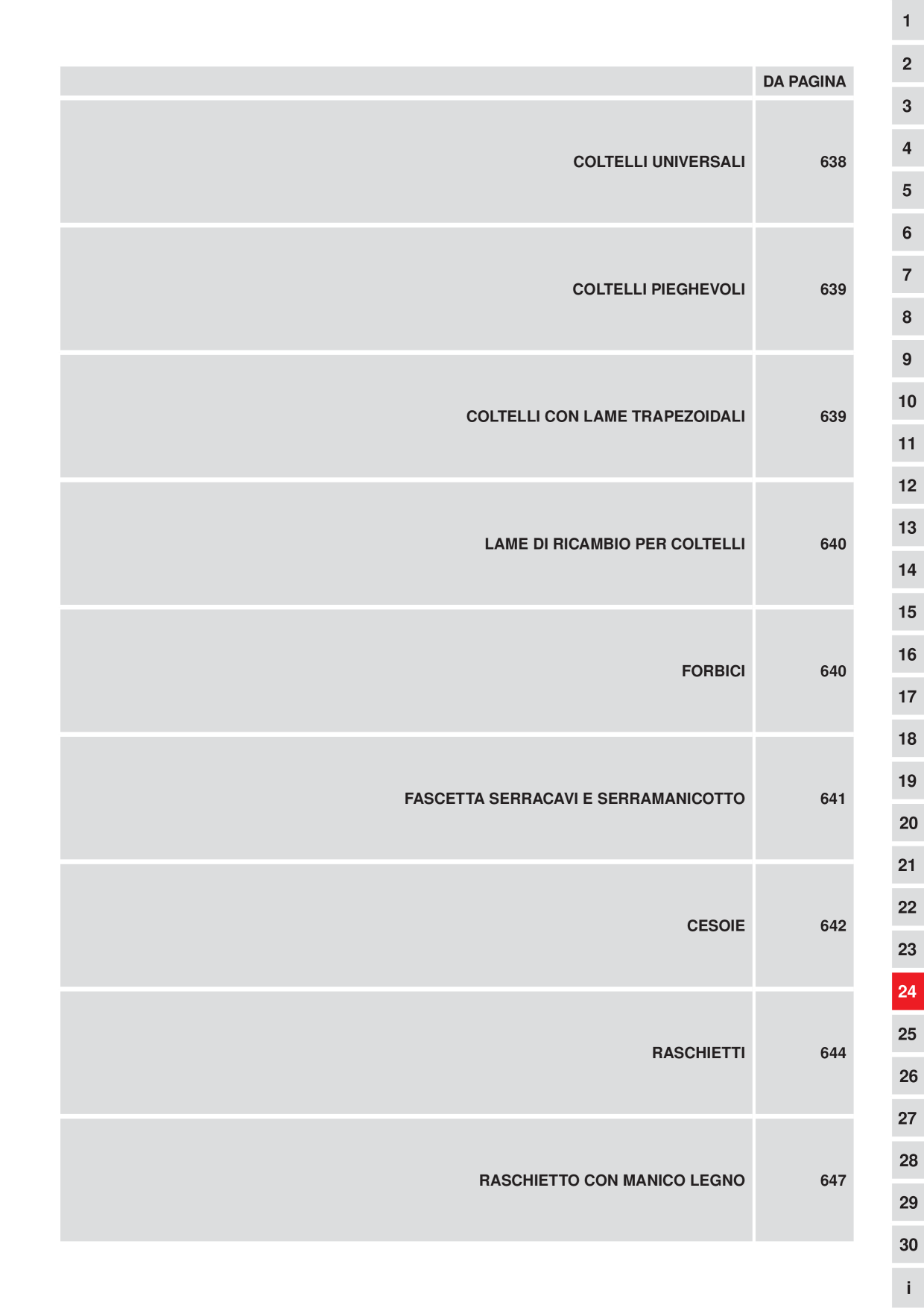 Catalog Overview Image