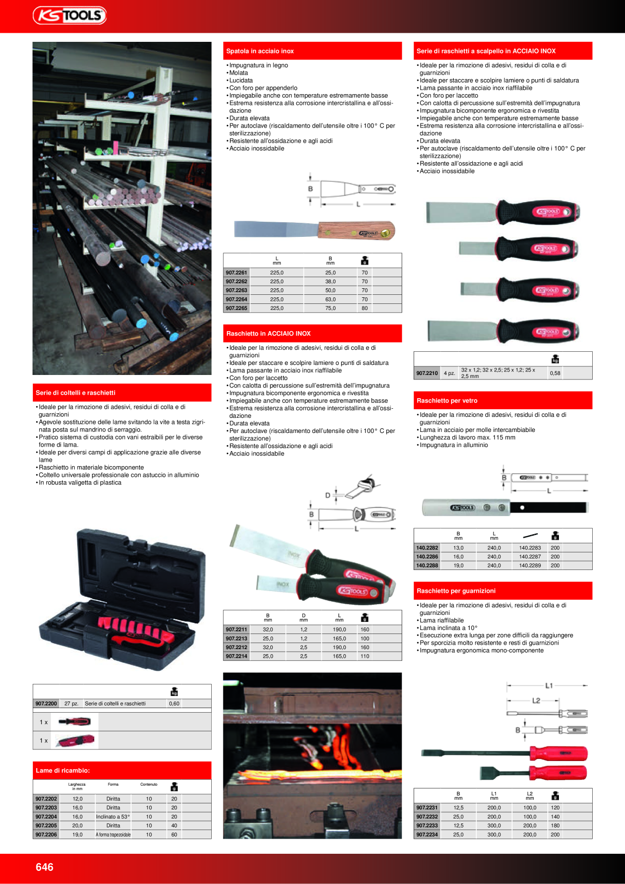 Anteprima del catalogo