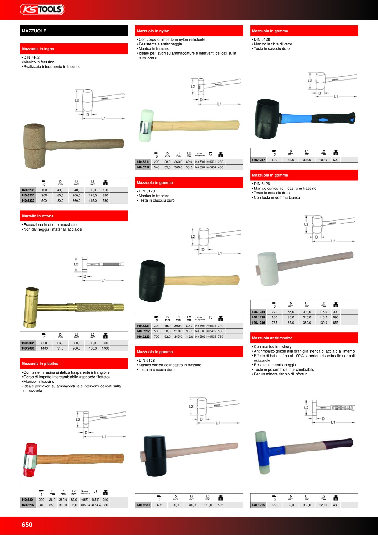 Anteprima del catalogo